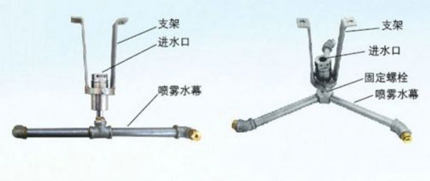 點擊查看詳細(xì)信息<br>標(biāo)題：ZPX自動旋轉(zhuǎn)噴霧降塵裝置 閱讀次數(shù)：4031
